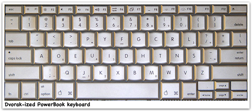 PowerBook DSK keyboard