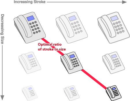 Icon Diagram